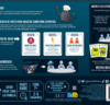 Exploding Kittens: Recetas del Desastre