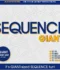 Sequence Gigante