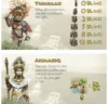 Tzolk'in: Tribes & Prophecies