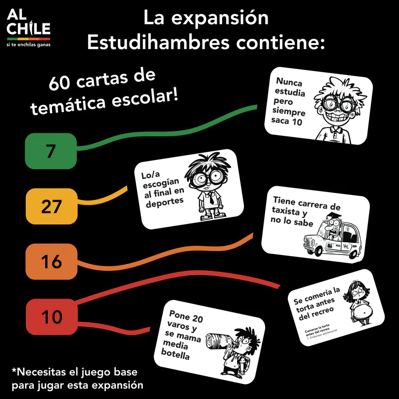 Al Chile Expansión Estudihambres - Image 3